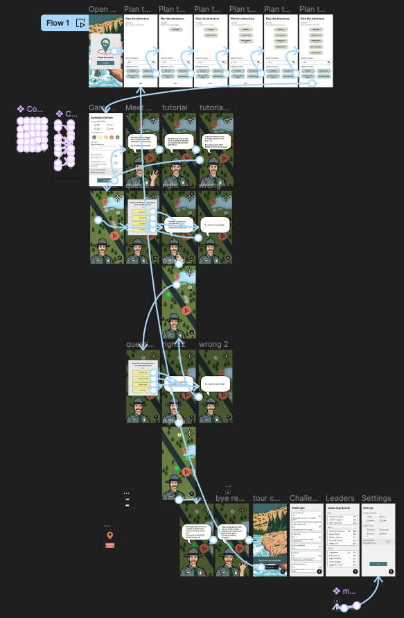 my prototype map